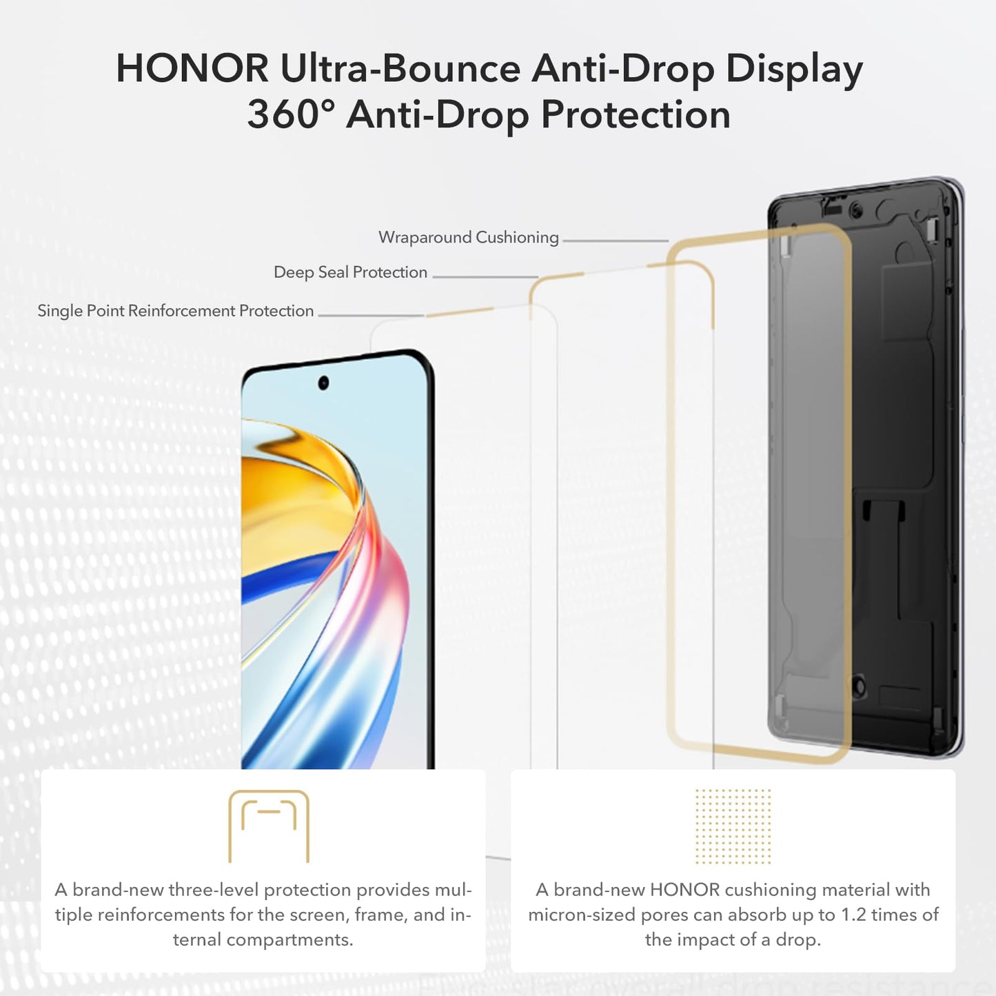 HONOR Magic6 Lite 5G Smartphone 8Go 256Go, 6.78" 120Hz AMOLED écran incurvé, 108MP Triple caméra arrière, Android 13, Dual Sim, Google Play, NFC, Vert