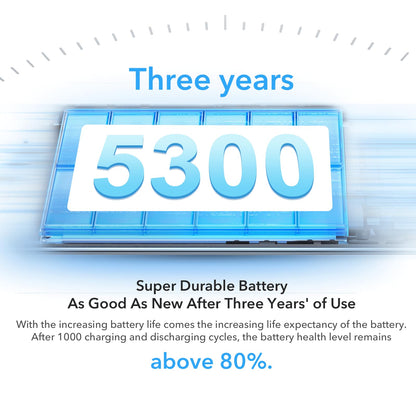 HONOR Magic6 Lite 5G Smartphone 8Go 256Go, 6.78" 120Hz AMOLED écran incurvé, 108MP Triple caméra arrière, Android 13, Dual Sim, Google Play, NFC, Vert