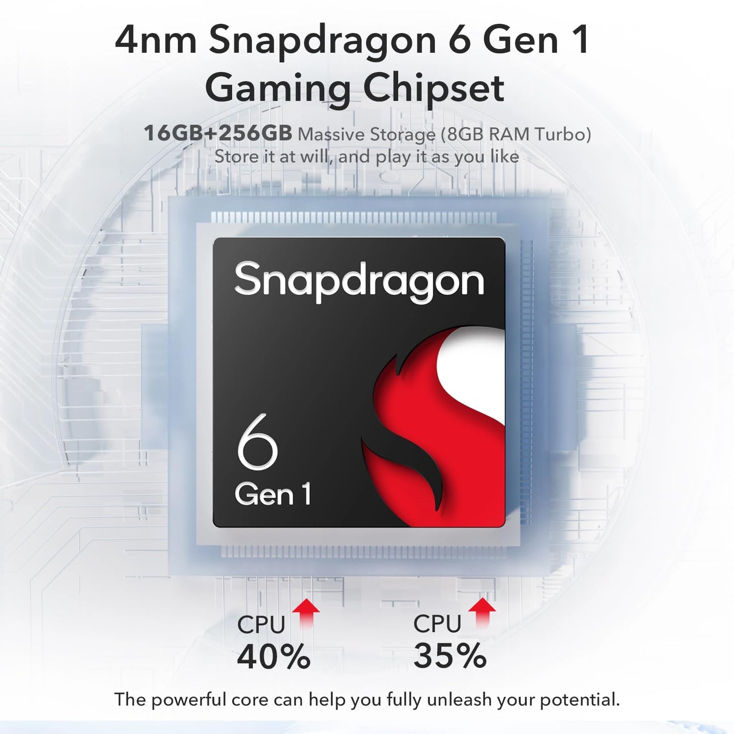 HONOR Magic6 Lite 5G Smartphone 8Go 256Go, 6.78" 120Hz AMOLED écran incurvé, 108MP Triple caméra arrière, Android 13, Dual Sim, Google Play, NFC, Vert